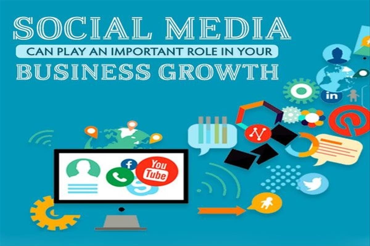 How Social Media Play A Major Role In Business Growth?